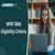 NMIMS NPAT BBA 2026 Eligibility Criteria: Education Qualification, Age Limit, Marks