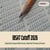 IBSAT Cutoff 2025: Expected Campus-Wise Scores, Selection Process & Factors