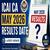 ICAI CA May 2026 Results Date for Foundation, Intermediate & Final Exam