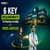 6 Key Requirements To Practice in India after MBBS Abroad