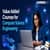 Top Value Added Courses for Computer Science (CS) Students in 2026
