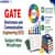 GATE ECE Subject Wise Weightage 2026 - Important Chapters, Topics