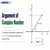 Argument of Complex Numbers - Definition, Formula, Example