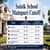 Sainik School Mainpuri Cutoff 2026 - Check AISSEE Expected Cut off Marks