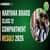 Haryana HBSE 12th Class Compartment Result Link 2026 Out at bseh.org.in