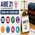 AIBE 21 Exam Day Guidelines: Rules, Checklist, Things to Avoid