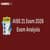 AIBE 21 Exam 2026 Exam Analysis: Check Difficulty Level