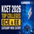 KCET 2026 Top Colleges ECE & EE Category Wise Cutoff