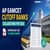 AP EAMCET Cutoff Ranks College Wise 2026: Download CSE Closing Ranks
