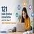 How 121 Universities Are Meeting the Demand for Job-Oriented Courses?