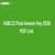 AIBE 21 Final Answer Key 2026 PDF Link (OUT): Download SET A, B, C, D Here