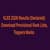 KLEE 2026 Results (Declared); Download Provisional Rank Lists, Toppers Marks