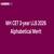 MH CET 3-year LLB 2026 Alphabetical Merit (LIVE): Download PDF