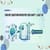 CSIR NET Question Paper PDF 2026 (July 18 Shift 1): Download Memory-Based Questions