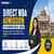 Direct MBA Admission in Karnataka 2026: Management Quota Colleges, Fees, Eligibility, Seats