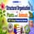 Structural Organisation in Plants and Animals - NEET Biology Previous Year Questions (2021-2025)