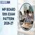 MP Board 10th Exam Pattern 2026: Detailed Marking Scheme & Blueprint