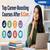 Top Career-Boosting Courses After B.Com in 2026