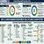 RRB JE Syllabus 2026 & Exam Pattern: CBT 1, CBT 2, Subject-wise Topics