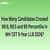 How Many Candidates Crossed 99.9, 99.5 and 99 Percentile in MH CET 5-Year LLB?