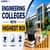 Engineering Colleges with Highest ROI (Return on Investment): Fees vs Median Salary Package