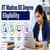 IIT Madras BS Degree Eligibility Criteria 2026: Admission Process, Qualifier Exam & Passing Marks