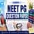 NEET PG 2025 Question Paper (Memory-Based) - Download NEET PG Previous Year Papers