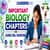 Important Biology Chapters For AIIMS BSc Nursing Exam 2026