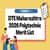 DTE Maharashtra 2026 Polytechnic Merit List at dtemaharashtra.gov.in: Steps to Download