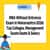 MBA Without Entrance Exam in Maharashtra 2026: Top Colleges, Management Quota Seats & Salary
