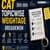 CAT 2026 Topic-Wise Weightage: Section-Wise Trends, Important Topics & Smart Preparation Strategy