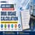Drug Dosage Calculation Questions for NORCET: 50 Practice Problems