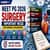 NEET PG 2026 Surgery Questions: PYQ-Based MCQs with Explanations