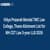 Vidya Prasarak Mandal TMC Law College, Thane Allotment List for MH CET Law 3-year LLB 2026