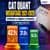 CAT Arithmetic vs Algebra vs Geometry Analysis: Quant Weightage 2021-2025