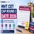 MHT CET CAP Round 3 Date 2026 Out: Check Full Schedule