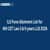 ILS Pune Allotment List for MH CET Law 3 & 5-years LLB 2026