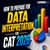 How to Prepare for CAT 2026 Data Interpretation: Strategy, Topics, Weightage & Practice Plan