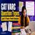 CAT VARC Question Types: Last 5 Years Trend, RC Topics and Difficulty Analysis