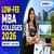 Low Fees MBA Colleges in India 2026: Fees, Placements, ROI and Top Colleges