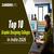 Top 10 Graphic Designing Colleges in India