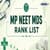 MP NEET MDS Rank List 2026: Download State-Wise Merit List PDF
