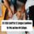 CAT 2025 Cutoff for SC Category for IIMs and Other Top Colleges