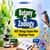 Botany vs Zoology - NEET Biology Chapter-Wise Weightage Trends (2021-2025)
