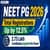 NEET PG 2026 Total Registrations Up by 12.5%, 2.73 Lakh Candidates Applied for Exam