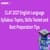 CLAT 2027 English Language Syllabus: Topics, Skills Tested and Best Preparation Tips