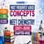 Most Frequently Asked Concepts in NEET Chemistry (2021–2025): Chapter-Wise