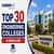 Top 30 Engineering Colleges in Bangalore: Compare Rankings, Fees & Placements