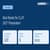 Best Books for CLAT Preparation Based on the Official Syllabus
