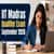 IIT Madras Qualifier Exam September 2026: Exam Date, Pattern, Passing Criteria
